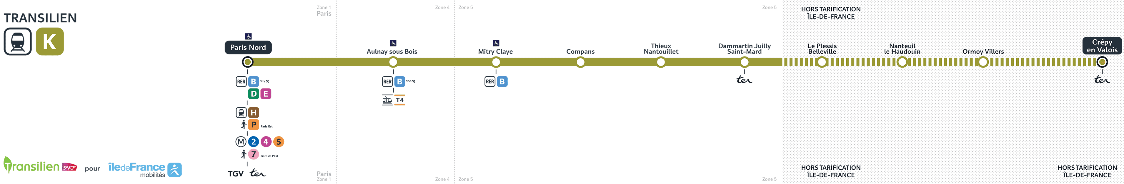 Horaire Train Crepy En Valois Paris Nord Pdf